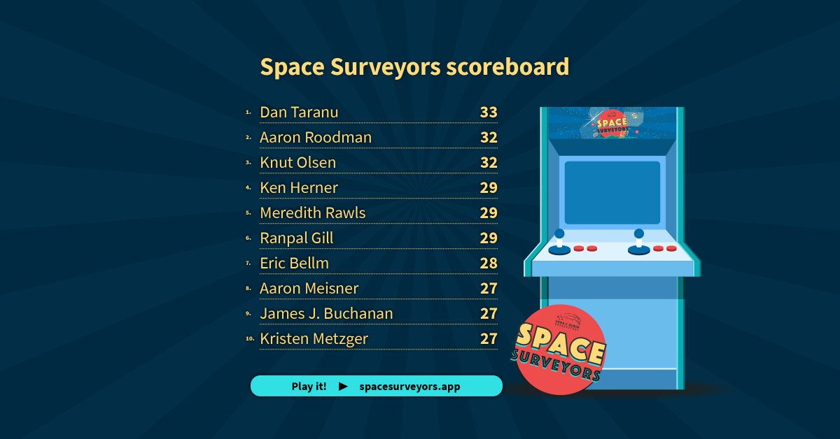NSF-DOE Rubin Observatory tweet media