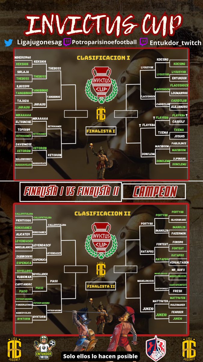 EvolutionLeagu3's tweet photo. Estos son los próximos emparejamientos en la INVICTUS CUP 🏆

Se vienen los 8vos con partidos muy interesantes 🔥

Le podrán arrebatar el título al campeón de la pasada edición? @flayk86 

@arantelli9, @Miguelonxo35 @WINPLAYGO @MAQUIAVELICOSIX @Fl4coLuks @Salvador_OC @portyrbb https://t.co/FaE5dymimB