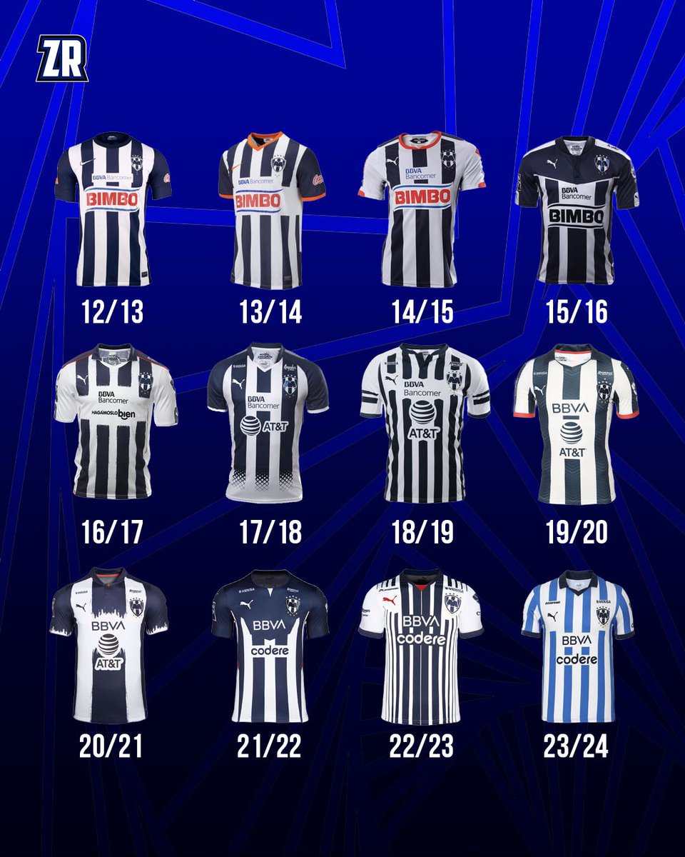 🔝 Los últimos Jerseys de local del Club de Futbol Monterrey, ¿Cuál es su favorito? 👕🔥🔵⚪️

#ArribaElMonterrey 🇫🇮