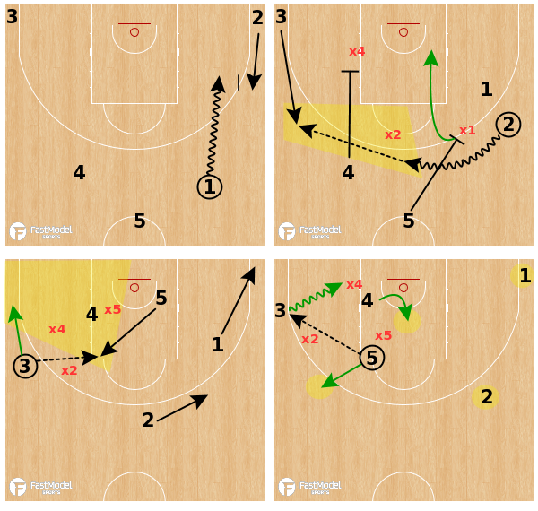 Fastmodel Sports FastModel Sports on Twitter: