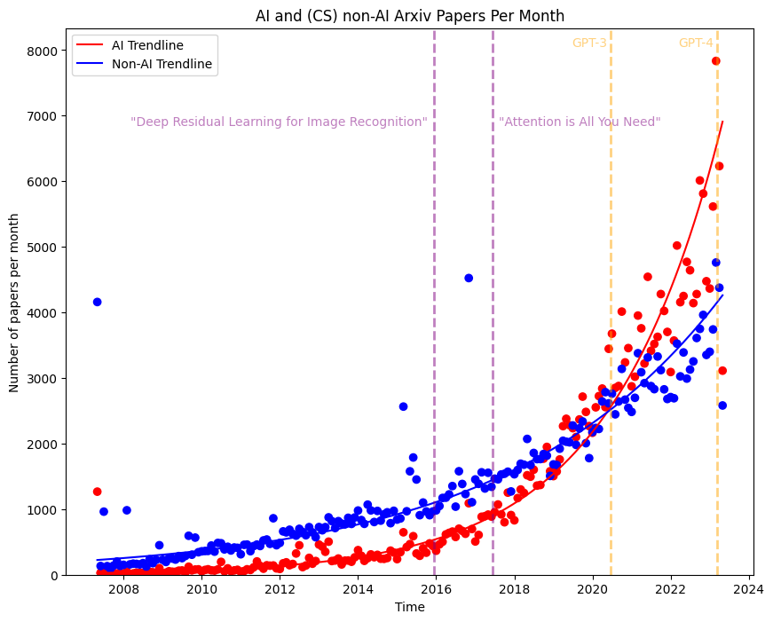 Mihai Codreanu tweet media