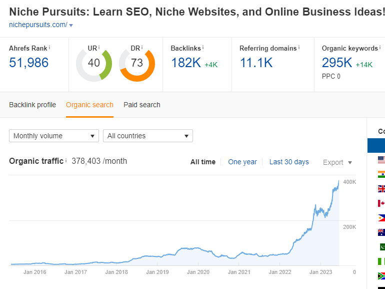 Spencer Haws tweet media