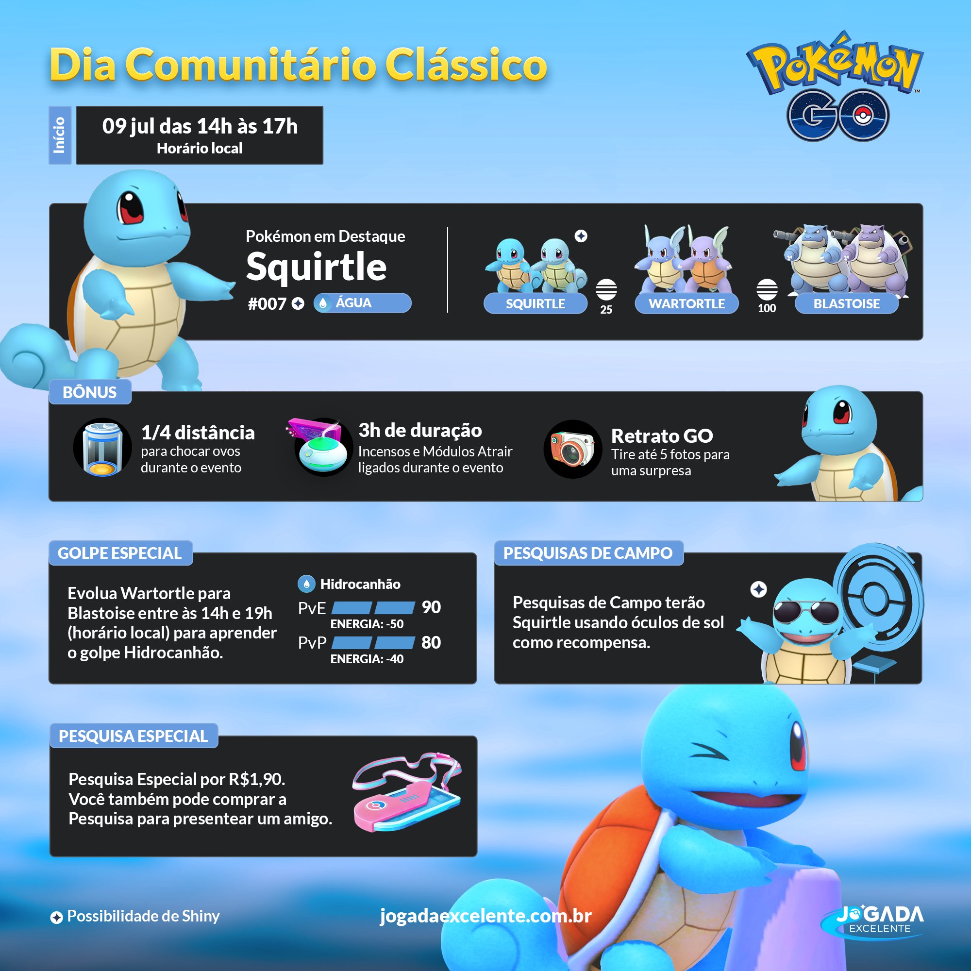 Desafio retrô: vamos celebrar as nossas jornadas Pokémon juntos! – Pokémon  GO