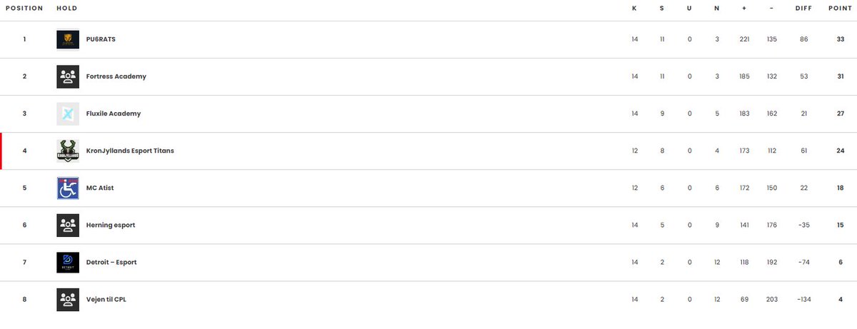 BeuchertGaming tweet media