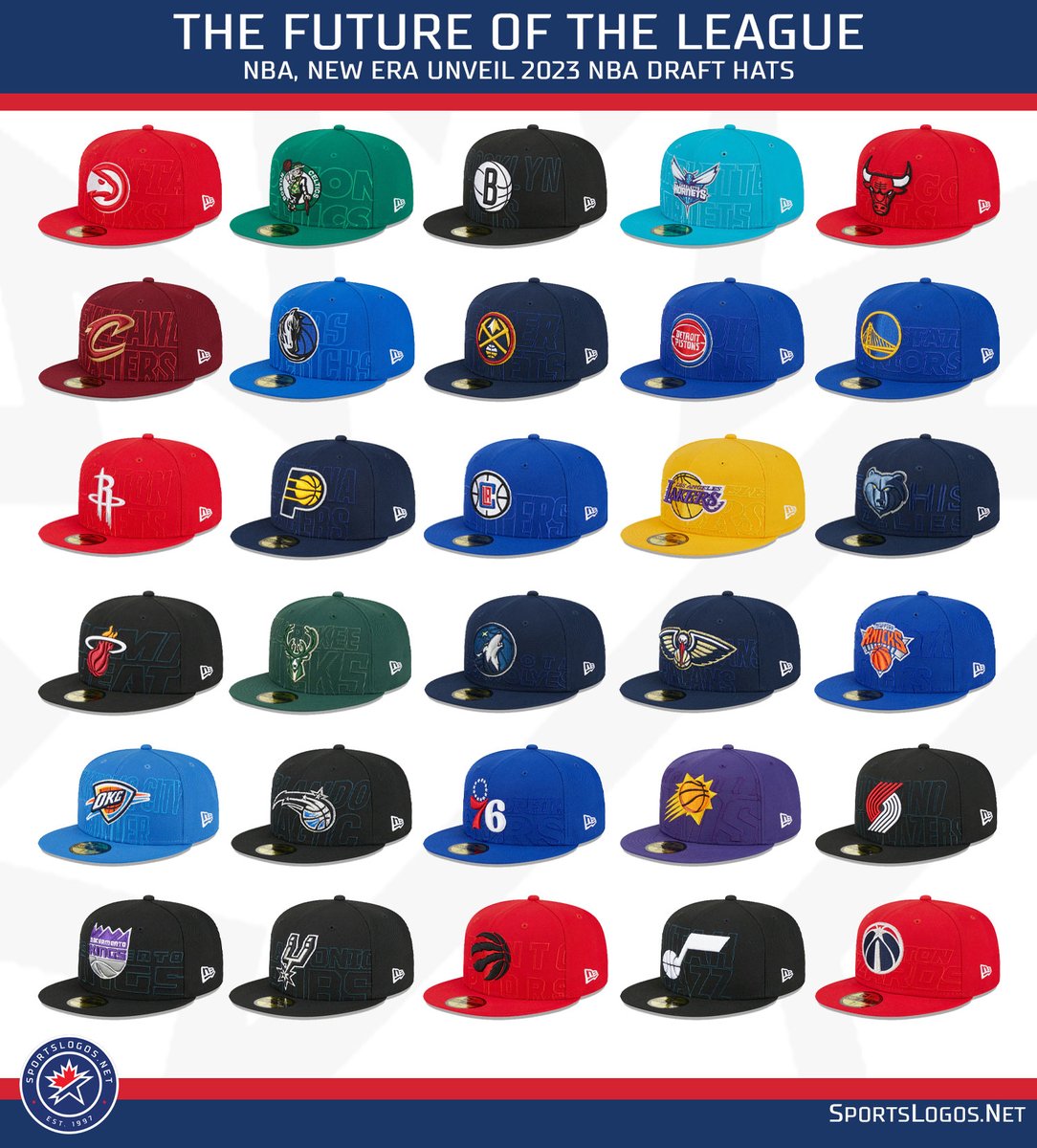 Chris Creamer  SportsLogos.Net on X: Check it out! The NBA and New Era  have unveiled the 2023 NBA Draft cap designs for all thirty teams. The  story, pics of every team's