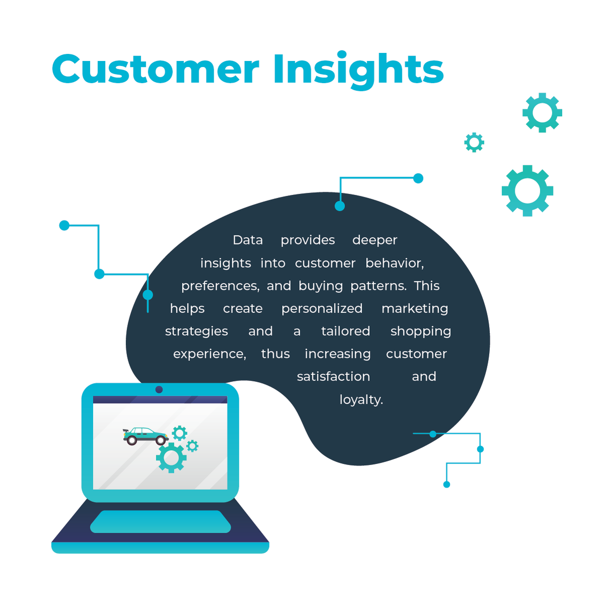 webshopmanager's tweet photo. Data is not just numbers, but a valuable resource that, when used wisely, can rev up the engine of the automotive aftermarket industry. ✅ Let's harness its power to navigate the road ahead more effectively! 🚗

#datadriven #automotiveaftermarket #innovation #businessintelligence https://t.co/2QgxFgmEh9