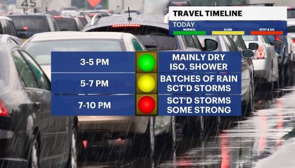 AddisonGreenWX's tweet photo. 😓 It’s warm &amp; muggy on #LongIsland.
⛈️ Storms &amp; showers are on the way.
🚗 Evening rush could be impacted.

#FlagDay could also have some wet weather we’ll have to deal with. 
#liwx #nywx #news12 https://t.co/D8Zao6dMCL