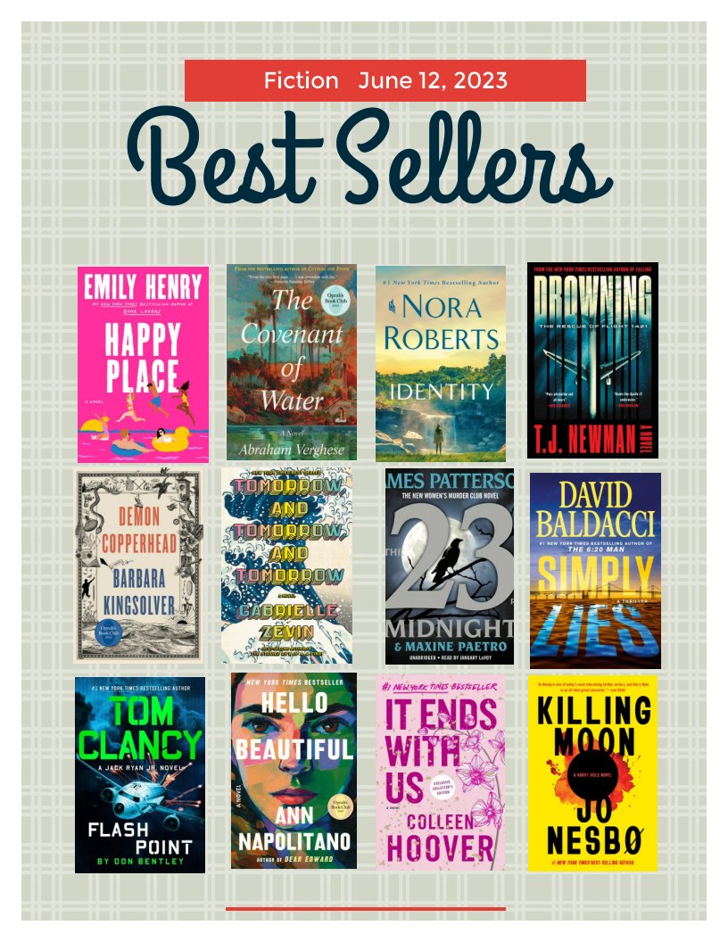 PublicLibrary43's tweet image. libraryaware.com/2SRRB0