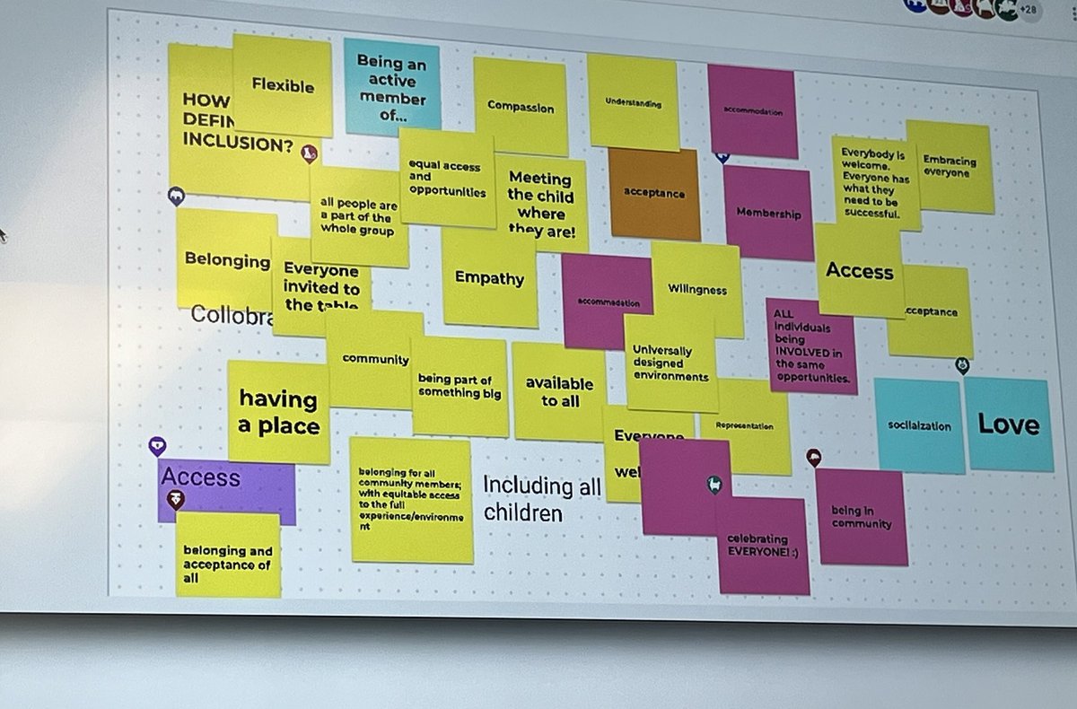 Alicia (@aliciacob2010) on Twitter photo Day One of Dec Training. How do you define inclusion?? #InclusionMatters #inclusion=equity <a href="/Brittan36908625/">Brittany Scholz</a> Day One of Dec Training. How do you define inclusion?? #InclusionMatters #inclusion=equity <a href="/Brittan36908625/">Brittany Scholz</a>