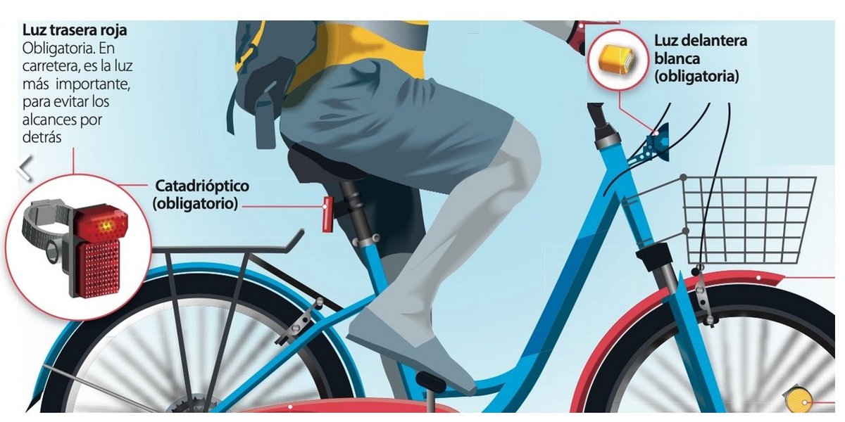 tumejoritv's tweet photo. ¿Sabes cuáles son las luces obligatorias que deberías llevar si utilizas la bici? 🚴 https://t.co/cxHHpqbtJN