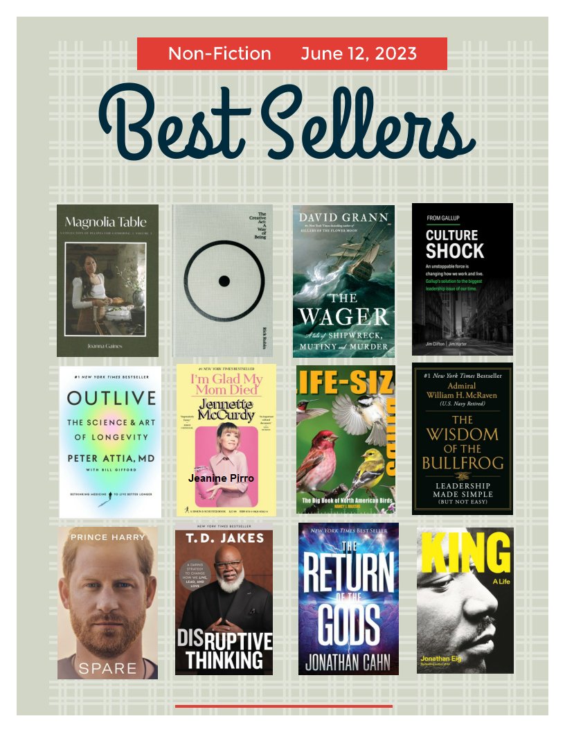 PublicLibrary43's tweet image. libraryaware.com/2SRRBD