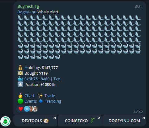 dfddh9's tweet photo. @RichardHeartWin ⏩

Nice moves by $DINU #Dogeyinu
Some whales🐋 joined the #family
and nice buy'ins flowing in

Big potential for sure  ✋🤚

#Memes #Crypto #CryptoTwitter #Ethereum #ERC20 #Memecoinseason2023 #cryptocrash #CryptoNews #ShibaInu #Dogecoin #DINU #Dogsoftwitter #1000xgem #1000x https://t.co/OJofitWt43