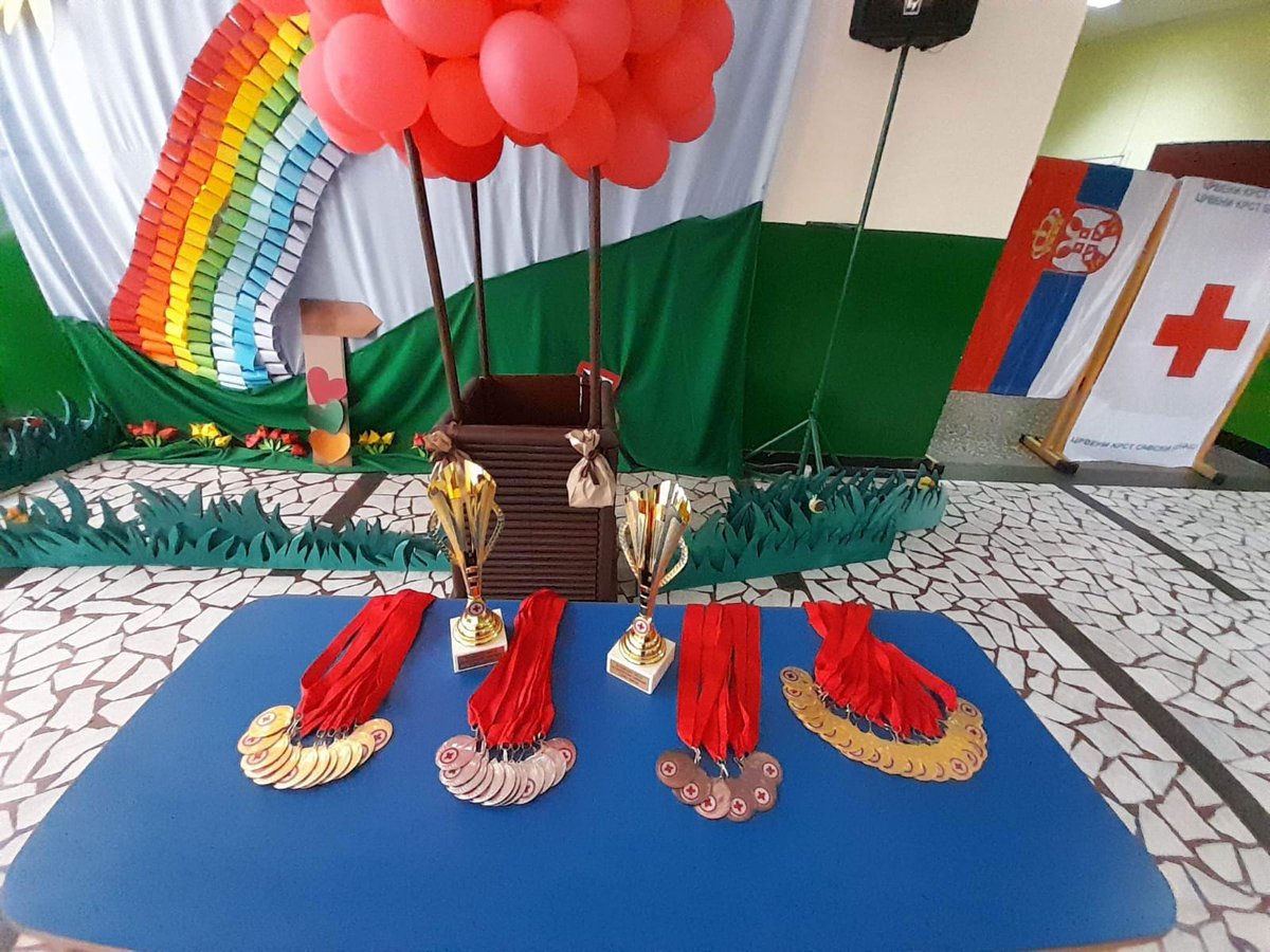 CK_Savskivenac's tweet photo. Najbolje plasirane ekipe na održanom opštinskom takmičenju iz prve pomoći izborile su učešće na gradskom takmičenju iz prve pomoći.
#crvenikrst #prvapomoć #volonteri #crvenikrstsavskivenac #redcross #firstaidcompetition #volunteers #redcrossssavskivenac https://t.co/h9SxFVoy6K