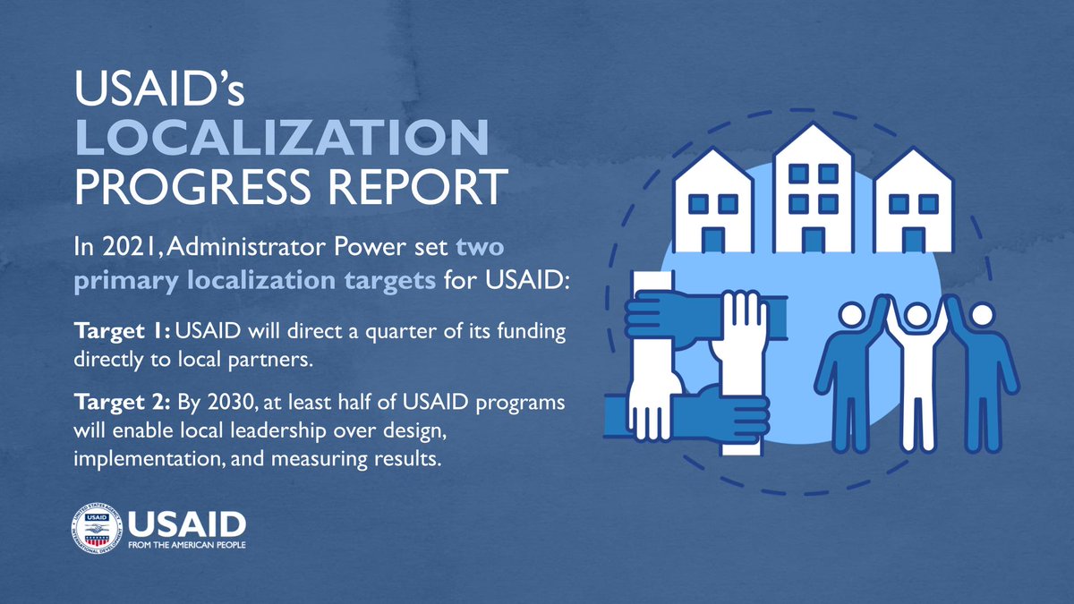 NEW: USAID's Localization Progress Report is out! We're proud to report on the strides we're making to provide direct funding to local, regional, and government partners. Read the report to learn more. usaid.gov/localization/f… #LocallyLed