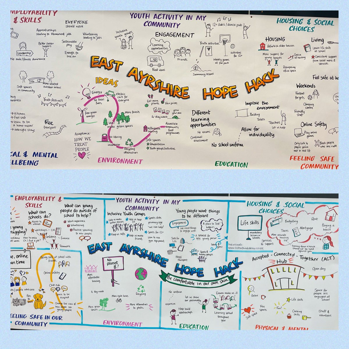 What Matters To You tweet media