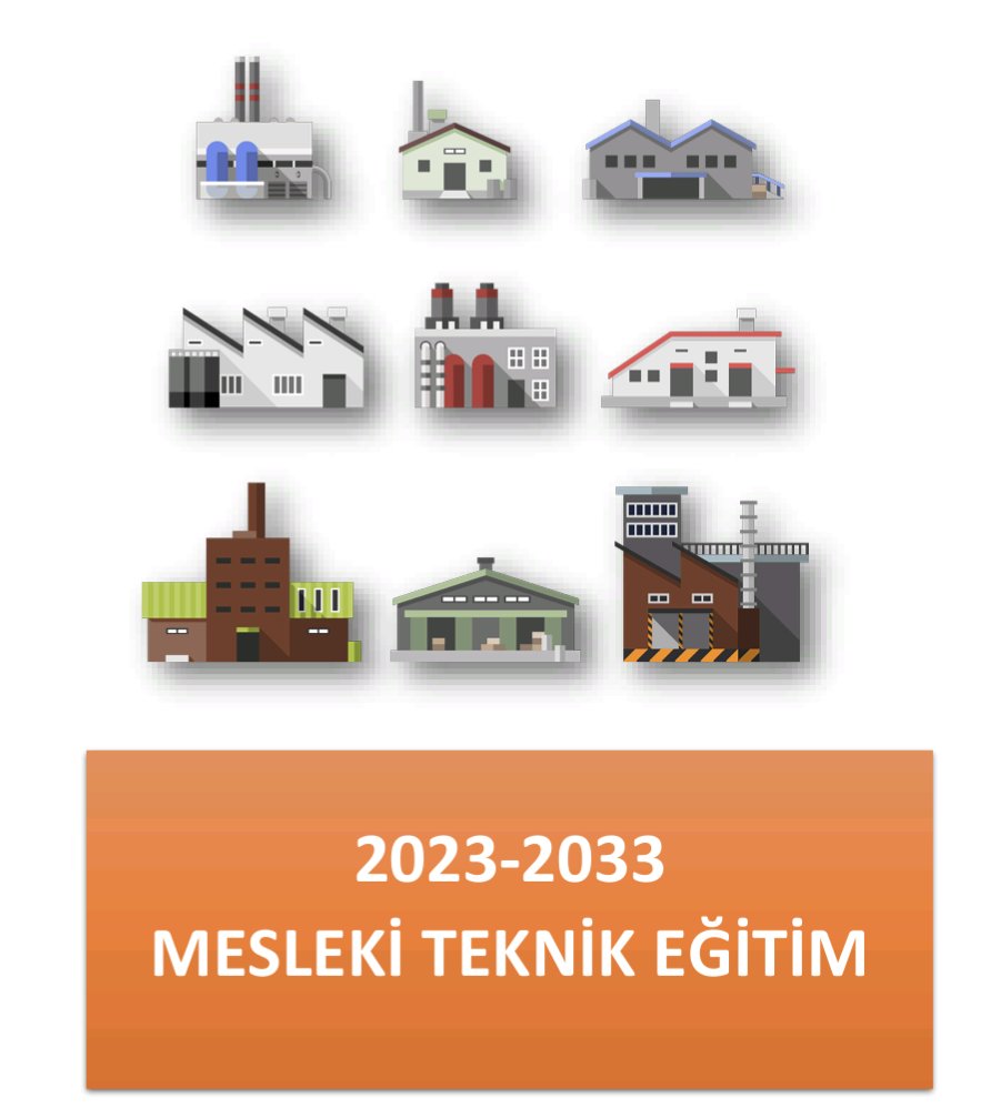 ✍️Mesleki ve Teknik Eğitim bölümü editörü olarak katkıda bulunduğum 2033 Türkiye Eğitim Politikaları kitabı yayınlandı.
↘️Açık erişim ile PDF olarak indirip okuyabilirsiniz.
aydin.edu.tr/tr-tr/arastirm…
Baş editör <a href="/DevrimAkgunduz/">Devrim Akgündüz</a> ve katkı veren tüm hocalarımın emeklerine sağlık.