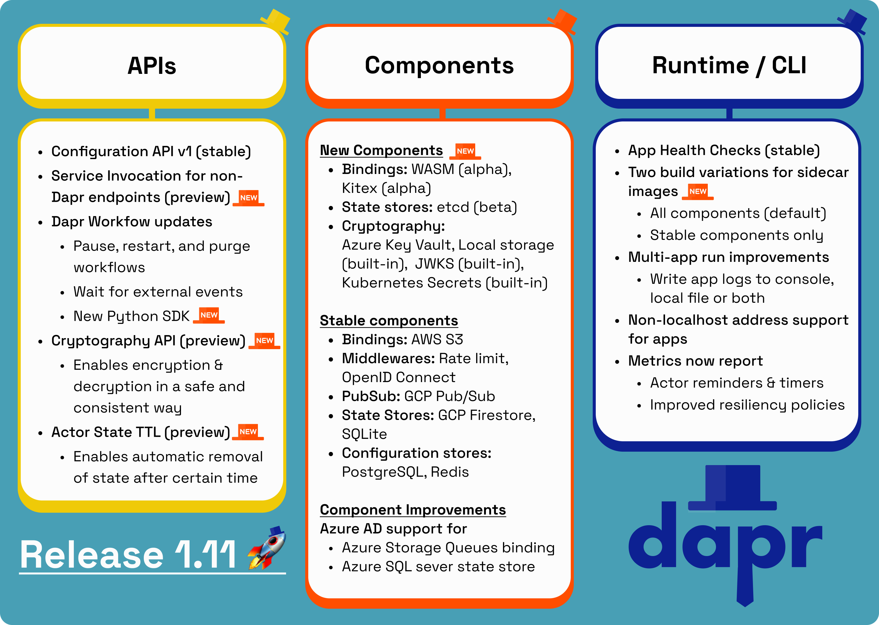 Cecil L. Phillip 🇦🇬 (cecilphillip) / Twitter