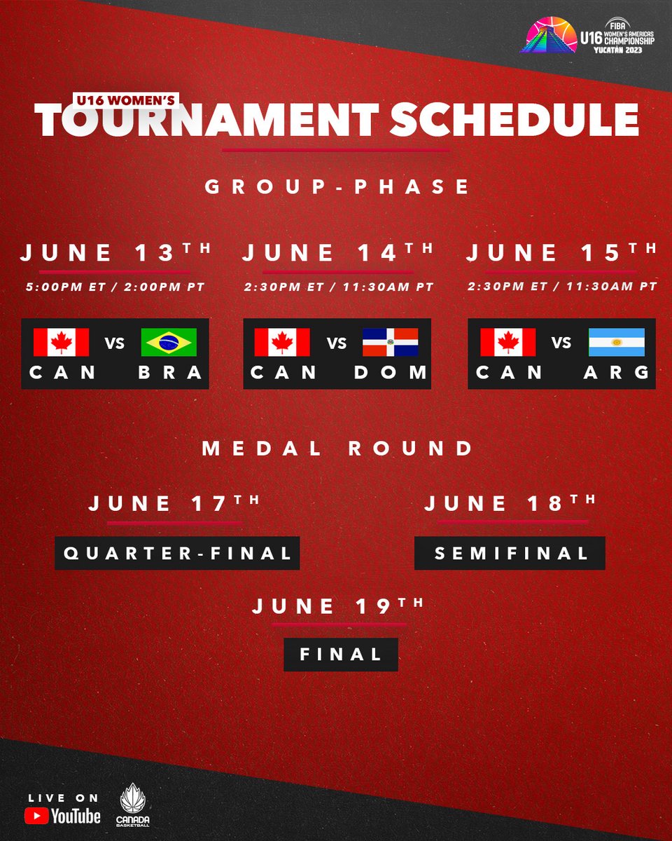 Canada Basketball tweet media