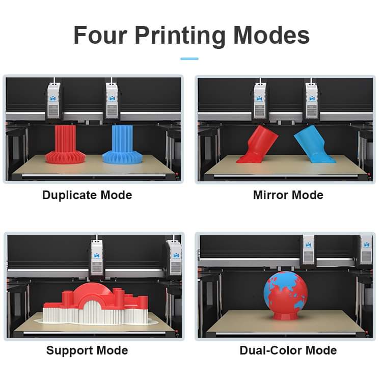 3DPBelgian's tweet photo. So @MINGDA3dprinter just announced their new printer. A 400 cubed IDEX printer. The MD-400D #3Dprinting #3dprinter #mingda https://t.co/SlcmpRtW7W