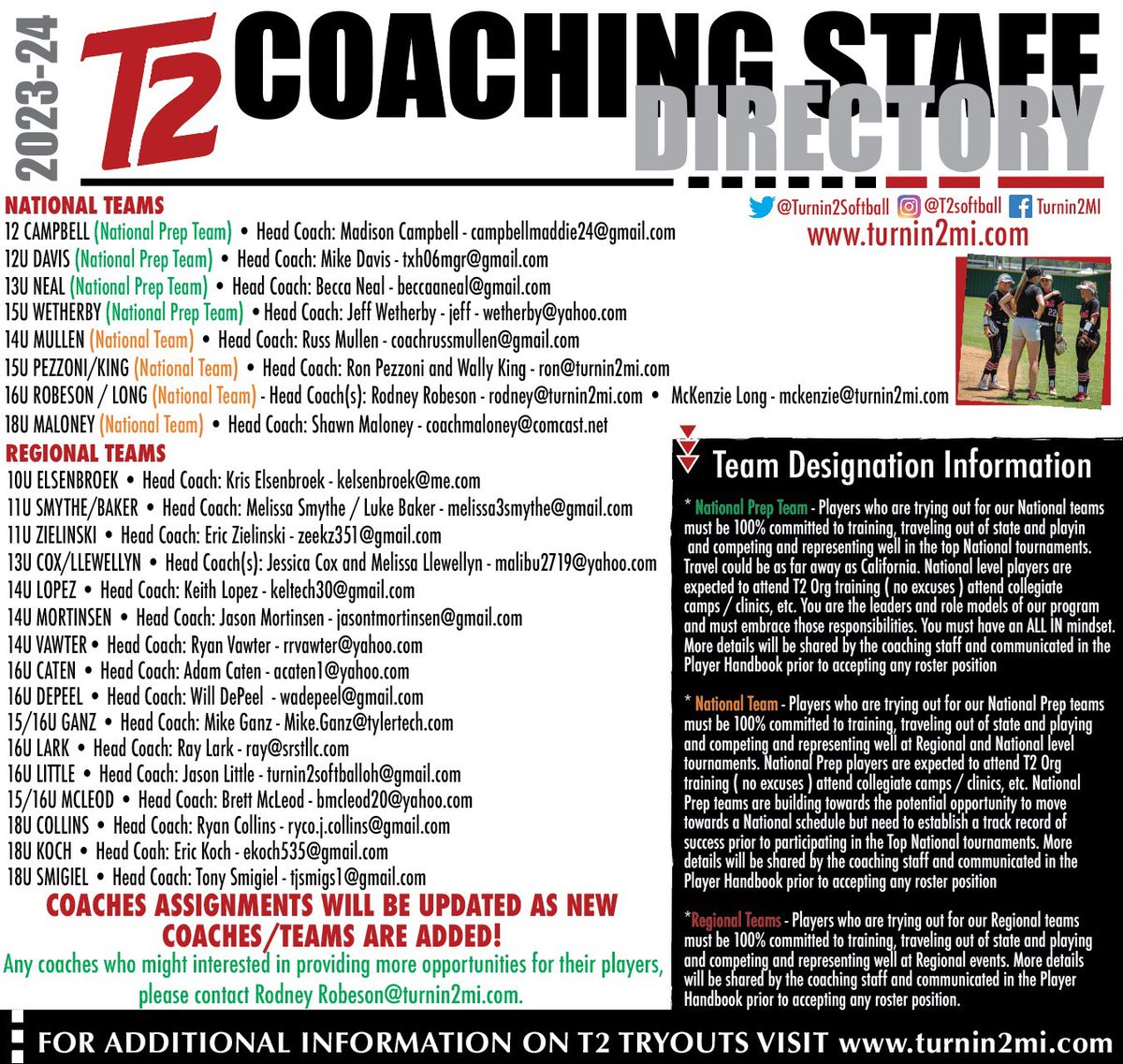 Appreciate all the enquiries regarding @turnin2softball coaching assignments for 2023/2024.  Here is our current confirmed coach’s list.   More to come in the weeks ahead.  Stay tuned! 
#respect
#represent 
#responsibility
#3rs