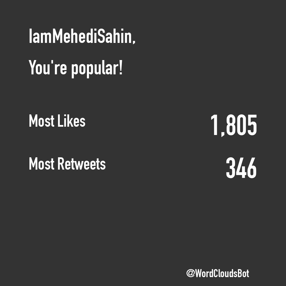 TweetWrapped Bot  tweet media