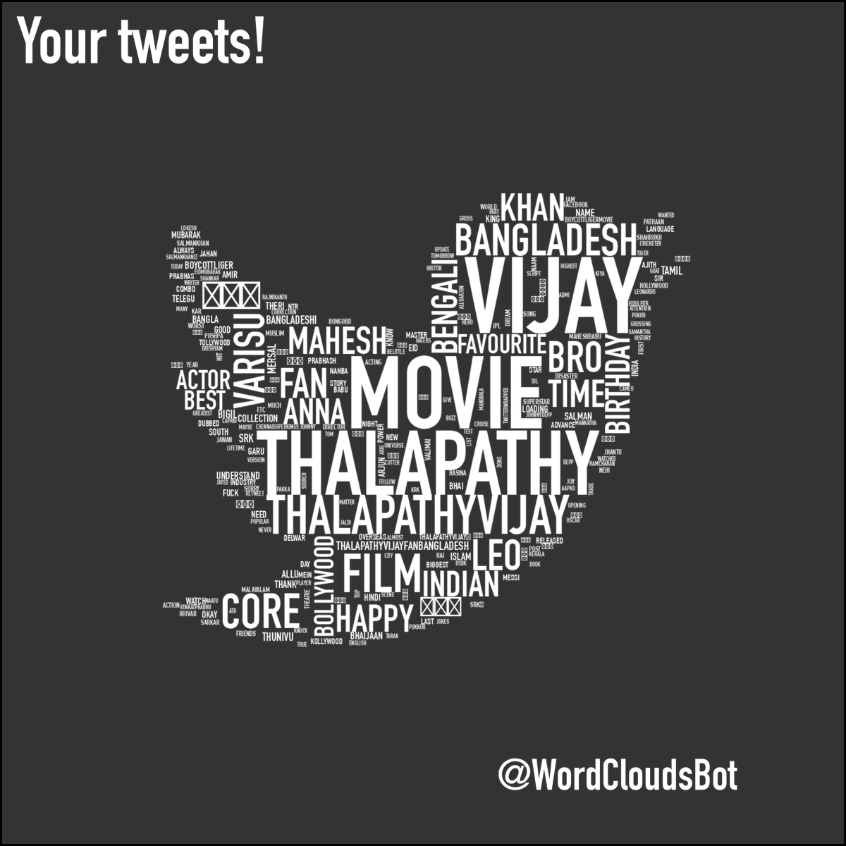 TweetWrapped Bot  tweet media