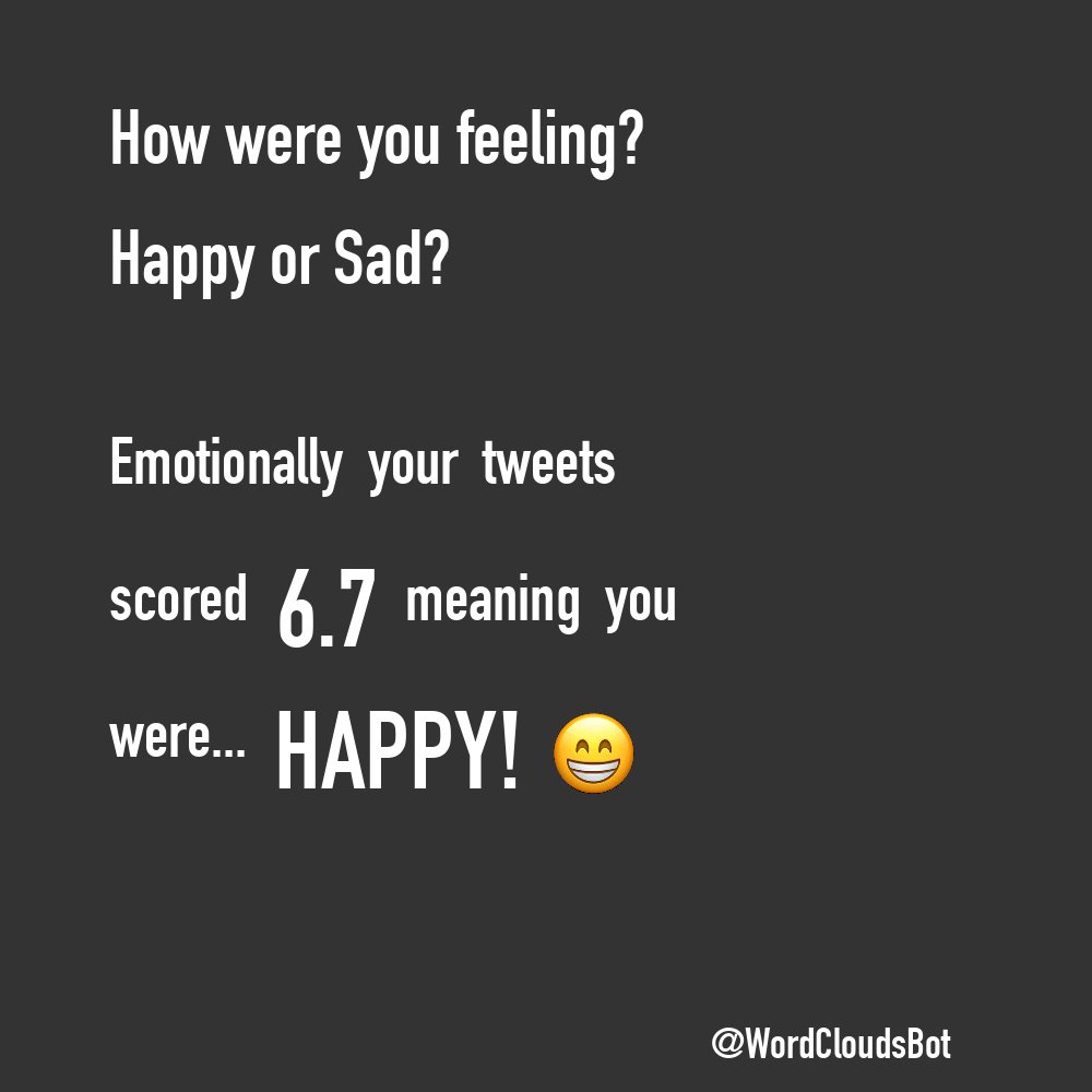 TweetWrapped Bot  tweet media