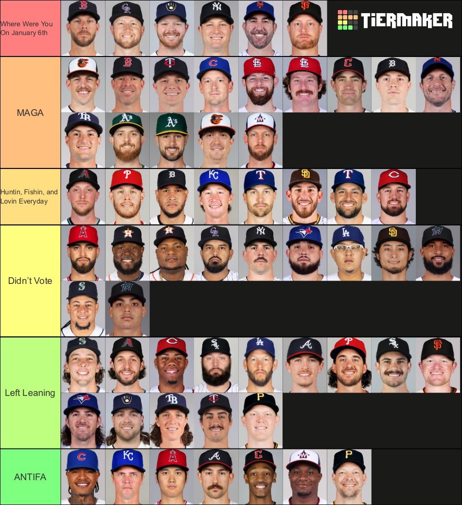 The Game Day MLB on Twitter "Someone really made a "How MAGA are they