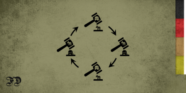 FD_Tyranny's tweet photo. Former President charged with 37 counts in classified documents indictment
HeatMap Column 1> https://t.co/IikdS92WVe
 #Tyranny https://t.co/hsLKUeu8L9