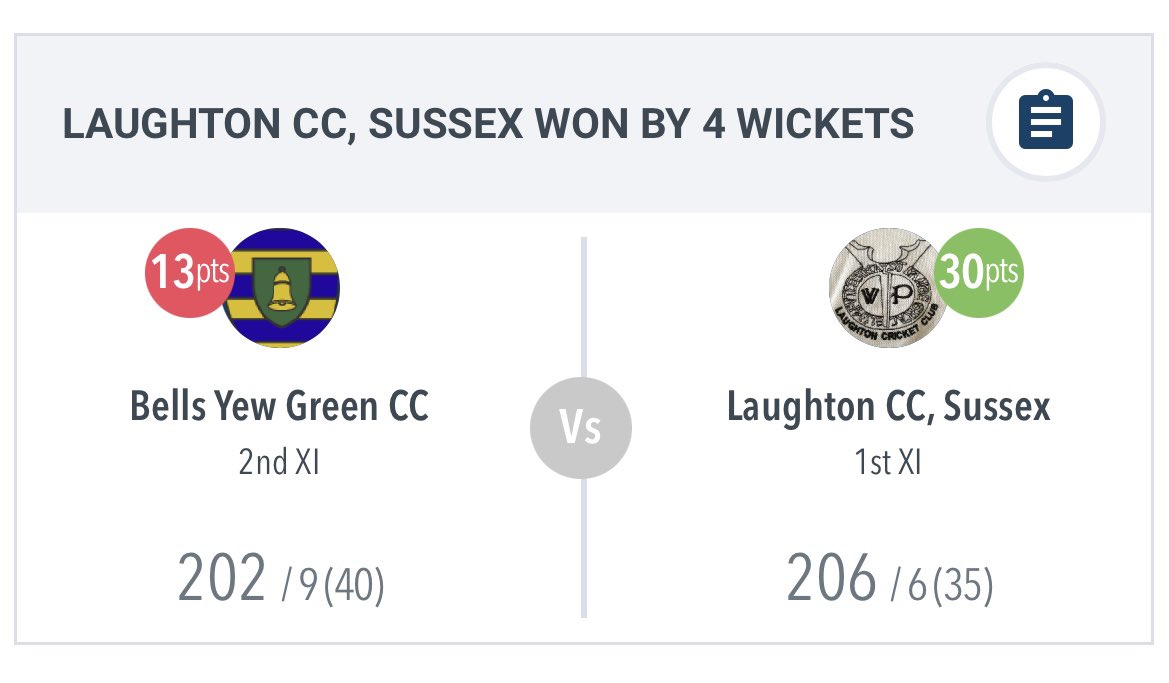 BYGCricketClub's tweet photo. Our results from the weekend - Week 7 🏏

#BYGCC https://t.co/oJ76Nl1HXb