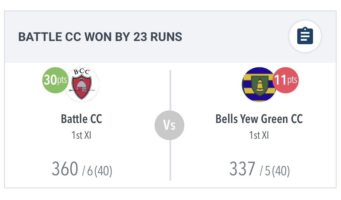 BYGCricketClub's tweet photo. Our results from the weekend - Week 7 🏏

#BYGCC https://t.co/oJ76Nl1HXb