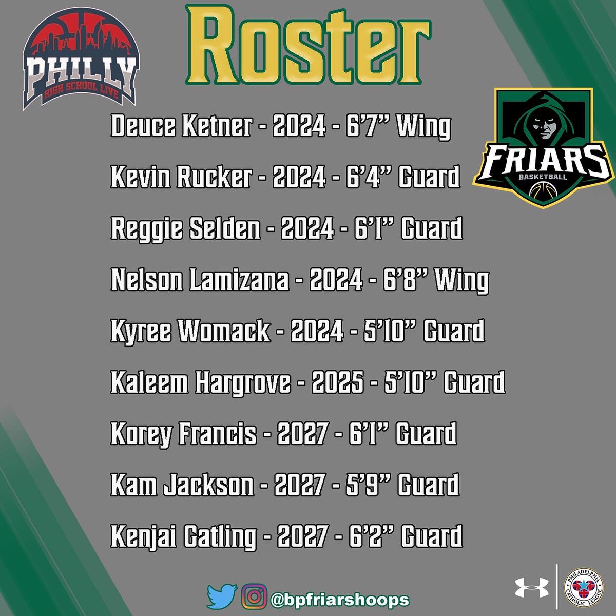 bpfriarshoops's tweet photo. Philly Hs Live schedule and roster for this weekend 🔰 https://t.co/sdQyqC596Q