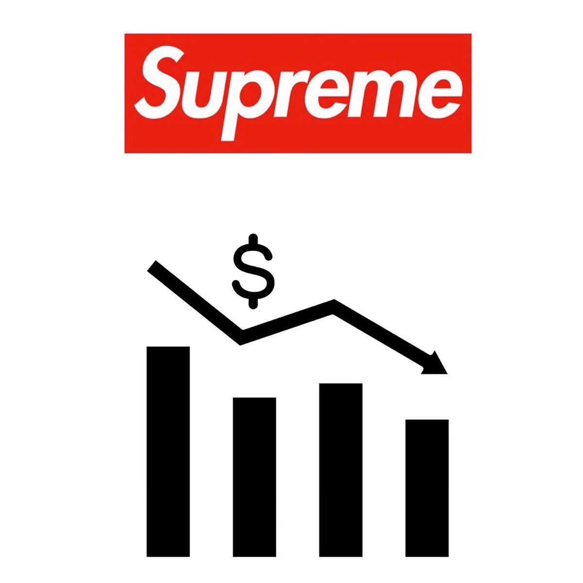 Supreme Revenue Declined in Financial Year Ended March 2023
