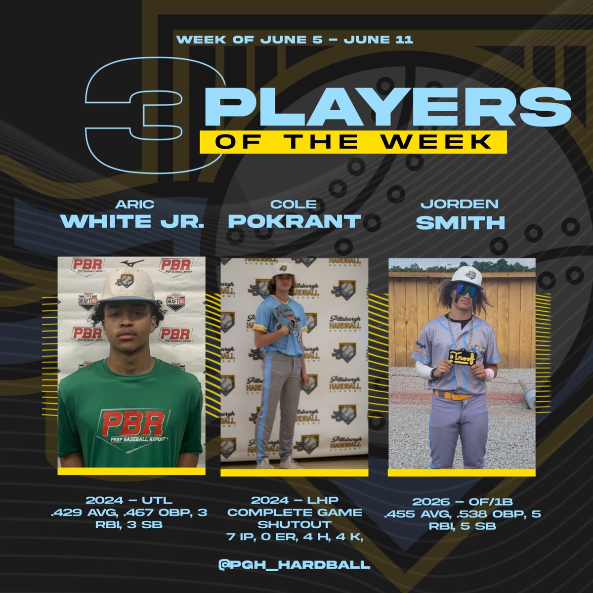 Pittsburgh Hardball Academy tweet media