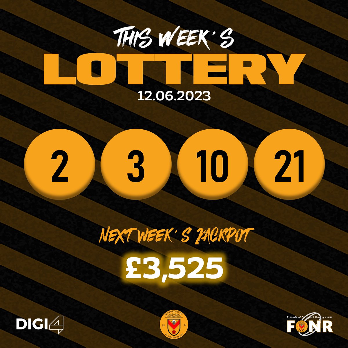 NewportRFC's tweet photo. 🎱 LOTTERY | Here are tonight's winning numbers. No winners this week so there is £3,525 up for grabs next week!

Get your tickets now for just £1 on the @DIGI4_ app or on https://t.co/LSj7KykQCd.

#COTP #YmlaenCasnewydd #yagym https://t.co/IMy1CGSjGg