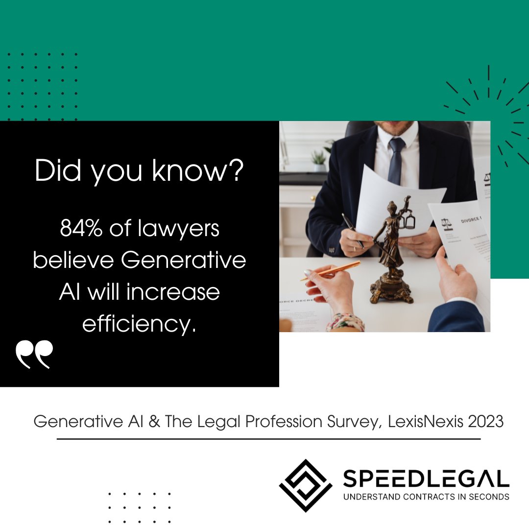 speedlegalinc's tweet photo. SpeedLegal Insights: Did you know? 84% of legal experts strongly believe that Generative AI has the power increase efficiency in the legal field!
#SpeedLegal #GenerativeAI #LegalInnovation #ArtificialIntelligence #MachineLearning #ChatGPT #GPT4 #ContractAutomation https://t.co/iZCeR58ZZo