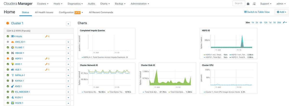 MultiplatformAI's tweet photo. LLM Integration: Empowering Big AI in Cloudera's Data Lakehouse
#AI #artificialintelligence #BigAI #CloudServices #Cloudera #ClouderaDataPlatform #Largelanguagemodels #llm #machinelearning #observabilityplatform #referencearchitectures #VectorDatabase
https://t.co/PzEmLxMCsM https://t.co/tcvYsAa38v