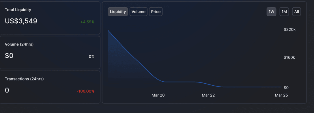 Nexis Labs tweet media