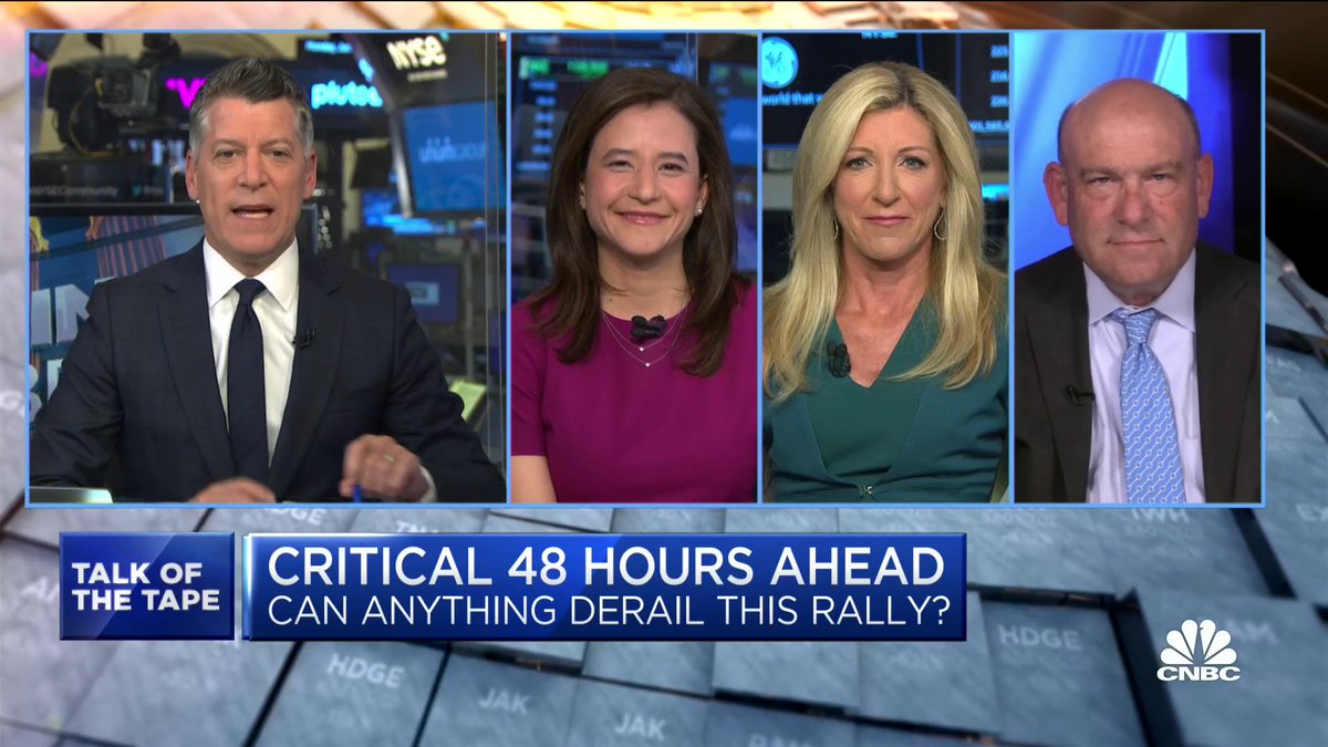 Cnbc S Closing Bell On Twitter A Critical Cpi Report A Key Fed Cnbc S Closing Bell On Twitter A Critical Cpi Report A Key Fed