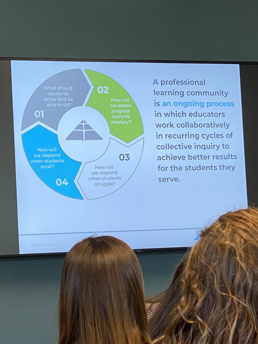 Connieteach's tweet image. So much great learning at the PLC Institute today. Thankful to be in a room full of educators invested in this learning.  🤓 #FHSDLearns