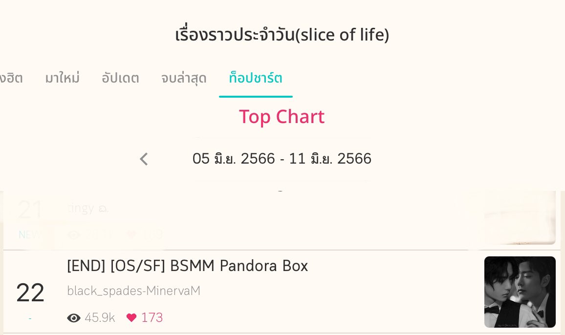 mint_matinee's tweet photo. ลึกลับ - #เชรีลาแปง #TheMoonLitNight

Slice o Life - #BSMMPandora 

#แนะนำฟิคป๋อจ้าน https://t.co/YyDB9jIPgY