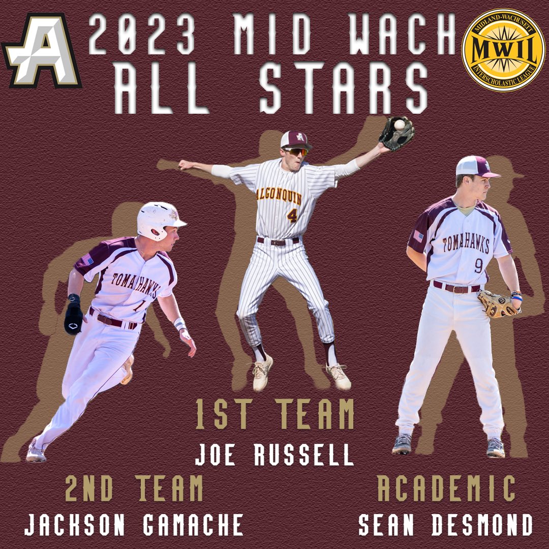 Introducing our 2023 Mid-Wach A All-Stars! These 3 shined on and off the field, and we thank them for their hard work!

1st Team: Joe Russell
2nd Team: Jackson Gamache
Academic: Sean Desmond

Throughout the week we will be highlighting accomplishments from this past season.
