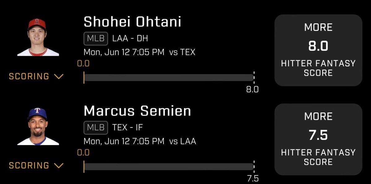 BudgetSlates's tweet image. I am loving this game for hitters today

Here is a hitter 2 man for tonight’s slate. 

.75u 

When this hits, I’ll giveaway a VIP membership. 

All you have to do is 

1. Follow
2. RT/Like 

See y’all at the counter 

#PrizePicks #MLB