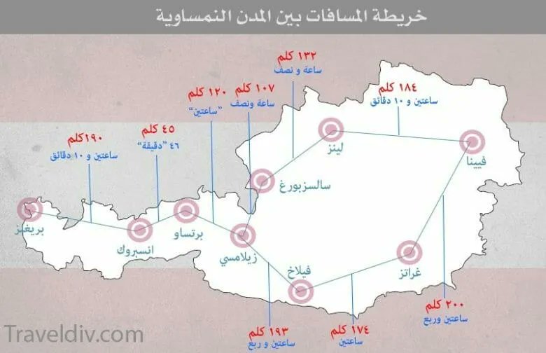 20 سؤال و جواب حول السفر الى النمسا :
👇🏼
traveldiv.com/austria-qa/
👆🏼