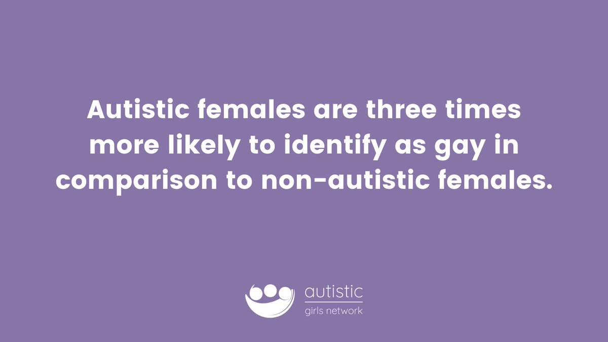 AutisticGirls_'s tweet photo. This puts our young people into a double minority, with double the chance of ‘minority stress’. Some of this stress can be alleviated by support, the importance of a simple acceptance of their identity can’t be overestimated. ❤️ Source – StudyFinds #AutisticGirls #PrideMonth https://t.co/nLPUzSFtXC