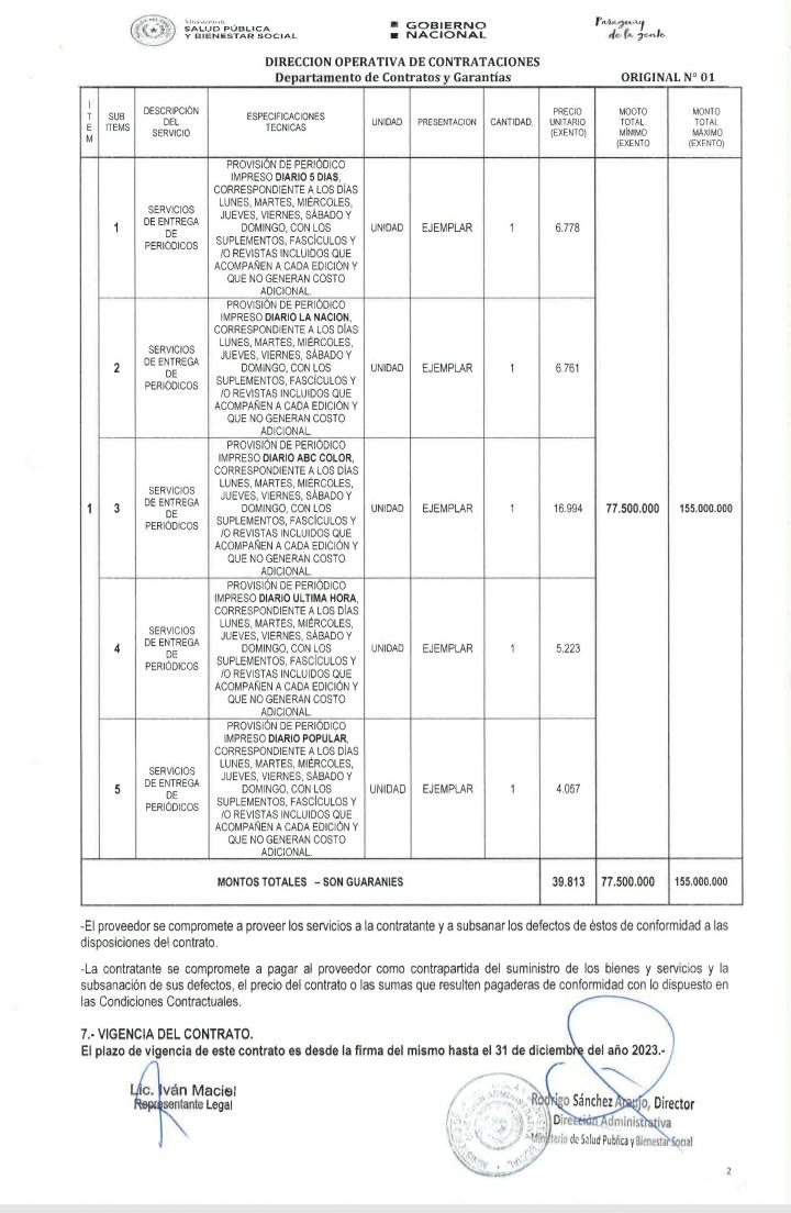Julio César Martinez tweet media