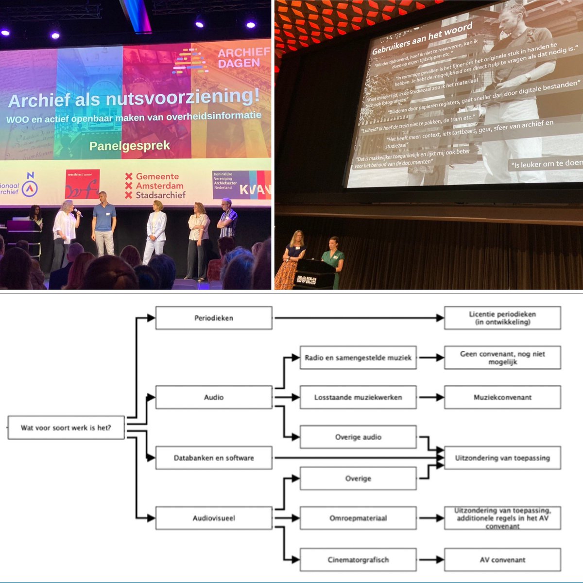 #Archiefdag @BeeldenGeluid zit er op met leuke ontmoetingen en interessante sessies, hoogtepunten:
* praktische handvaten <a href="/mzeinstra/">Maarten Zeinstra</a> over online zetten werken die niet meer in de handel zijn
- boeiende discussie over de fysieke en digitale dienstverlening <a href="/stadsarchief/">Stadsarchief Amsterdam</a>
