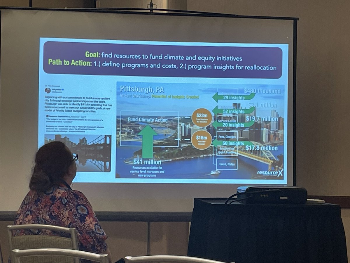 TruptiSarode1's tweet image. First time attendee &amp;amp; presenter at the #SocialEquity Leadership Conference #selc2023. Interesting case study on Pittsburgh and its equity in budgeting approach. Excited for our session tomorrow where I get to share all the amazing work underway at @GSPIA.