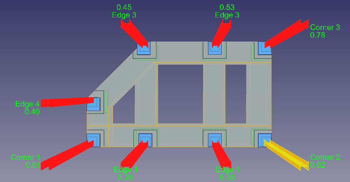 Automatic creation of foundation with columns and Base Plates, calculating punches of steel columns.
#OSAFE #workbench #FreeCAD #opensource