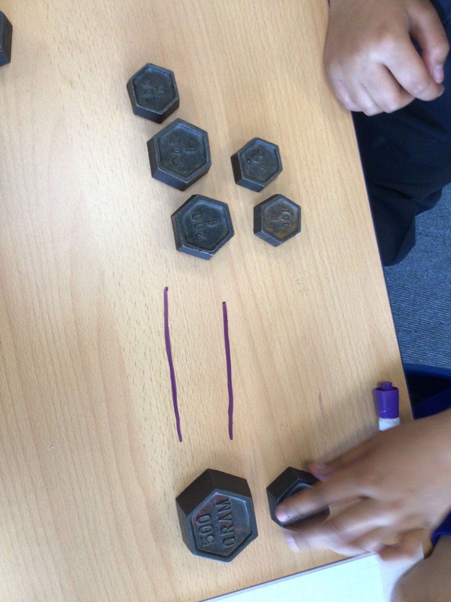 MissTalbot1993's tweet photo. Year 5 had a great time today learning how to convert kilograms and grams. They enjoyed feeling and using the weights to make equal amounts as well. https://t.co/7KaBOglznc